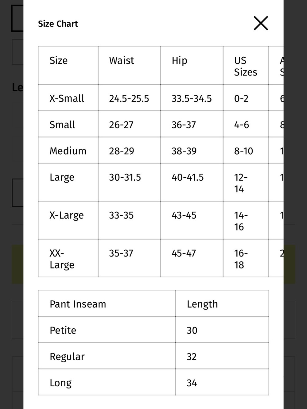 Betabrand dark wash straight leg 4-pocket blue jeans stretch waistband - Picture 13 of 16